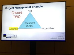 Li-At Rathbun puts her own spin on the project constraints triangle: fast, accurate, accessible. 